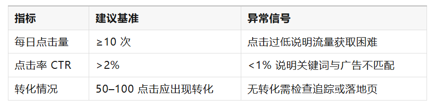 1774237730920954.png 图1.png